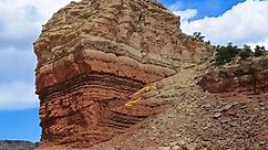 Types of Faults #جيو_النمري... - جيولوجيا Geology