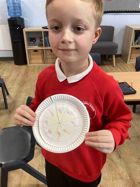 Maths in Sycamore - Chilmington Green Primary School