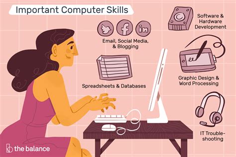 The top computer skills employers look for in resumes, cover letters, job applications, and ...