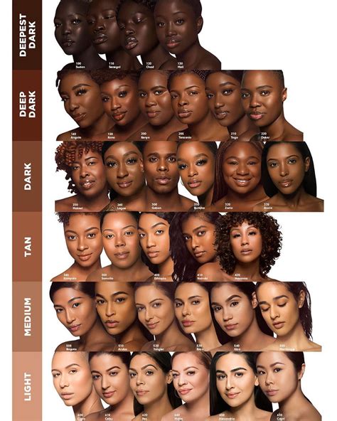 I am Magic. What Shade are you?! ⁣Range Shown is 100 to 650. ⁣ Shade ...