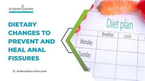 Pilonidal Sinus Surgery: Treatment, Procedure, And Recovery - Dr ...