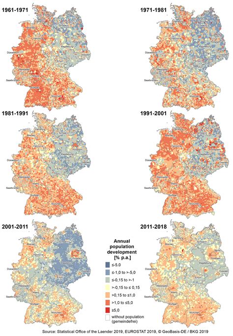 GH - Shifting spatial patterns in German population trends: local-level hot and cold spots, 1990 ...