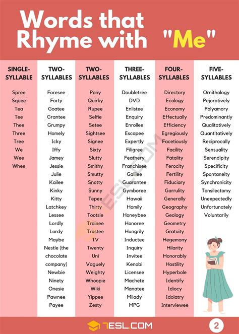 One Of The Best Tips About How To Tell If Words Rhyme - Taskworld