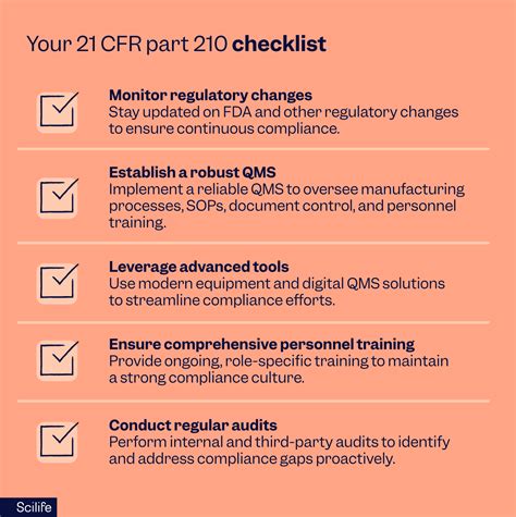Guide to 21 CFR Part 210 Compliance for QA Professionals | Scilife