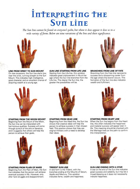 Palmistry : These lines of hands are a sign of a good and happy future ...