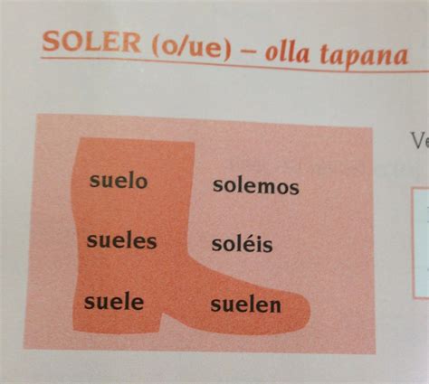 Soler (boot verb, de un libro finlandés) | Leçon