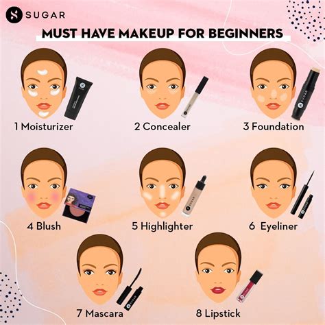 Makeup Steps