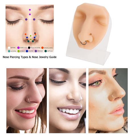 Face Piercing Names