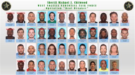 Over 30 Arrested In West Volusia Drug Sweep | WNDB - News Daytona Beach