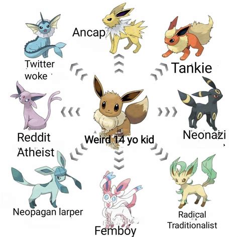 Big titie goth girl 🤤🤤🤤🤤🤤 : r/21stCenturyHumour