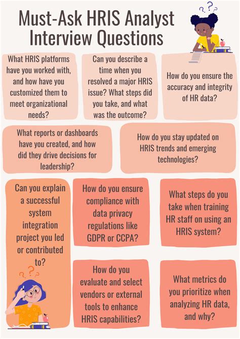 HRIS Analyst Explained: Role, Responsibilities, Salary 2025