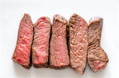 What is flank steak?: Here's everything you need to know - The Manual