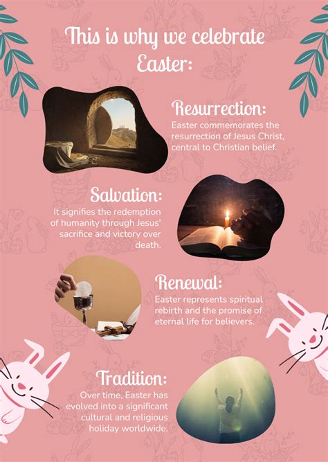 Why Do We Celebrate Easter Day at Jett Delamothe blog