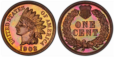 1902 Indian Head Penny Value (Rare Errors, Red, Brown & Cameo)