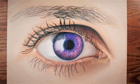 Human Eye Drawing