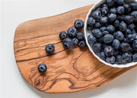 How Long Do Blueberries Last in the Fridge? - The Food Safety Dad