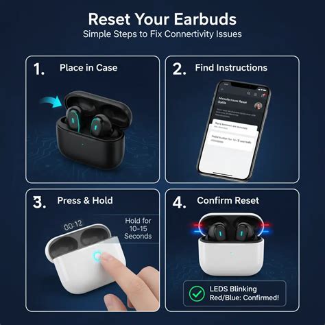 Emparelhar Novamente Fones de Ouvido Bluetooth para Som Estéreo Windows