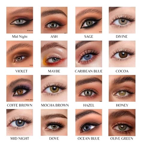 Different Shades Of Brown Eyes Chart