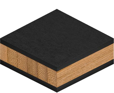 Richlite — Intectural