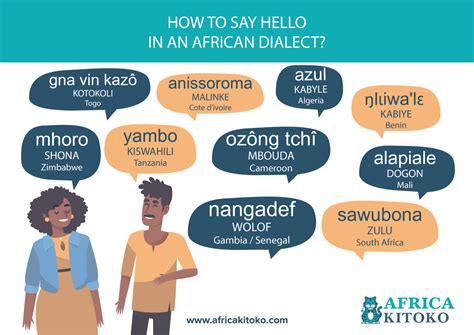 A Comprehensive Guide to Jamaican Patois Greetings: How to Say Hi Like ...