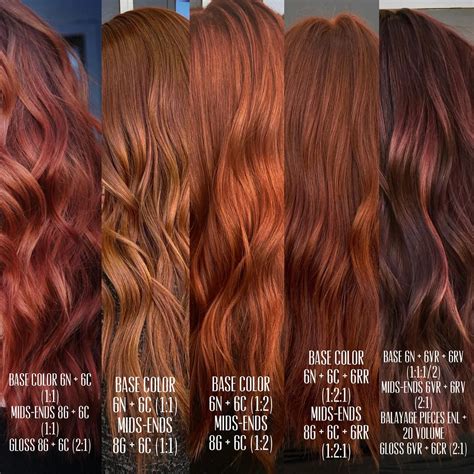 Copper Brown Hair Color Chart A Comprehensive Guide To Red Copper Hair