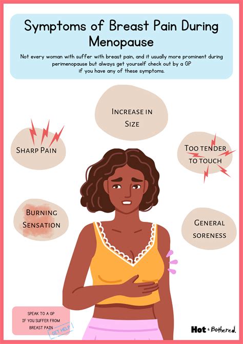 Menopause Symptoms On Breast at Arthur Poulsen blog