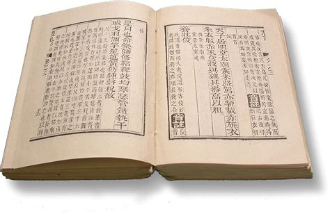 Holy Text Of Confucianism