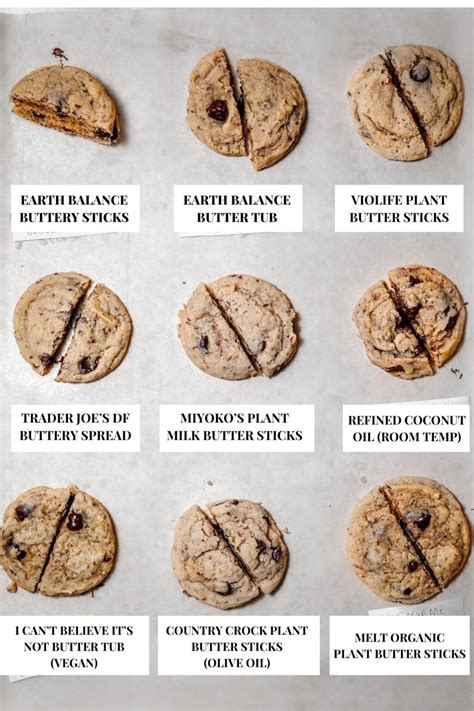 The Best Vegan Butter Brands for Baking (Tested in Recipes!)