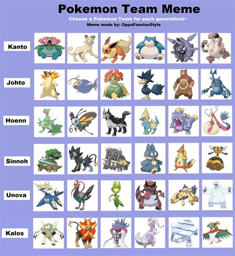 My Pokemon Teams by HaruhiNamikaze on DeviantArt