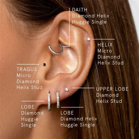Claires Ear Piercing Cost