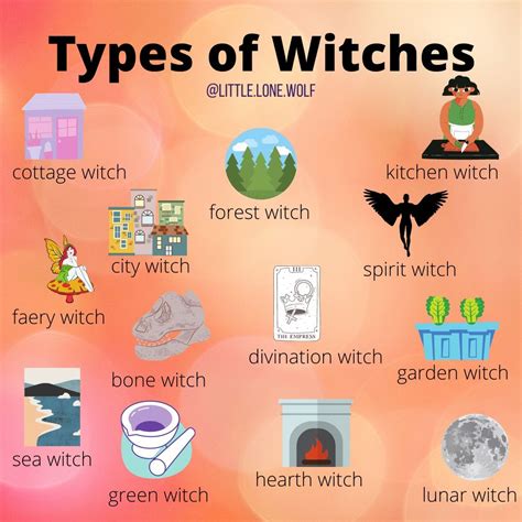 Types of Witches, Wiccans, Pagans, Witchy Tips by @Little.Lone.Wolf ...