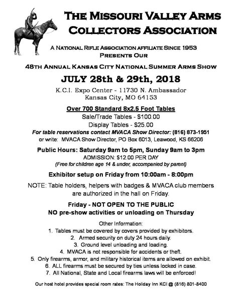 MVACA Annual Gun Show 2018 • Kansas City, Missouri