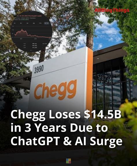 All Blog Things | Zara Dar: Ditches Phd to become an OnlyFans Creator & Using AI to Hide Her ...