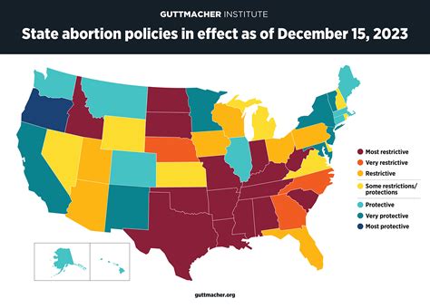 State Policy Trends 2023: In the First Full Year Since Roe Fell, a ...
