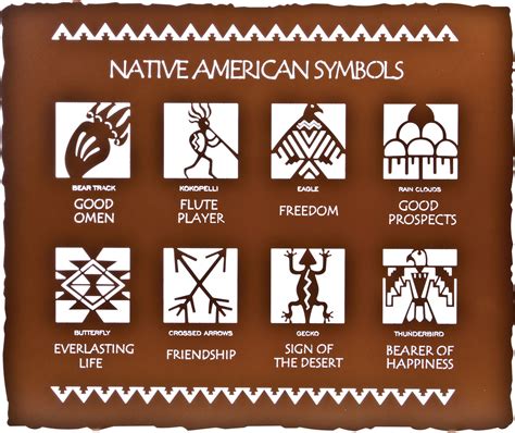 Native American symbols | Eve Warren : A History of...