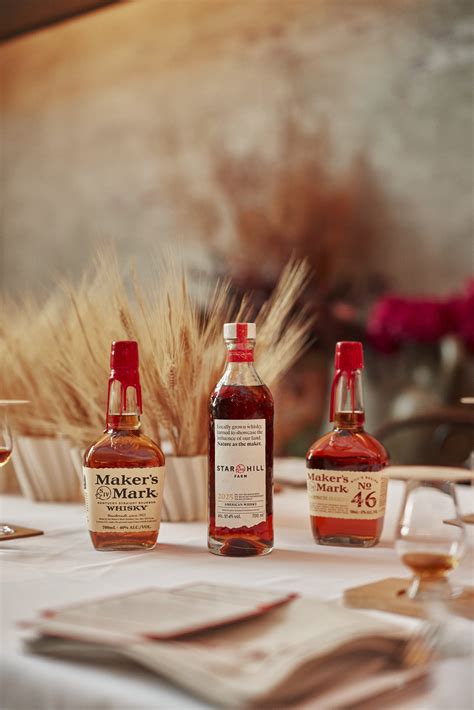 Maker's Mark takes over for Melbourne Cup - Australia’s Premier ...