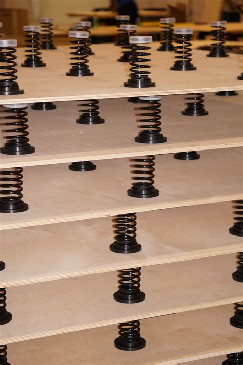 Allstar Cheer and Gymnastics Spring Floors — Glory and Power Enterprises