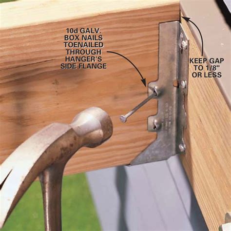 Joist Hangers Patio Cover at Isaac Dadson blog