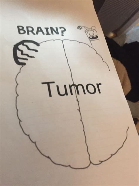 T U M O R : r/funny
