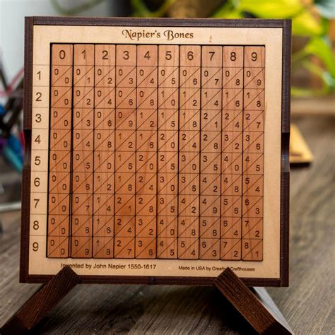 Buy Napiers Bones, Engraved Math Puzzle, Solving Math Problem, Wooden Educational Tool ...