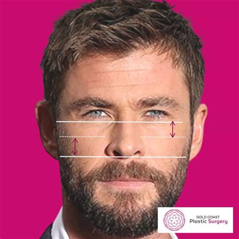 Prominent Brow Ridge Attractive