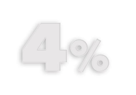 The 4% Rule in Retirement | Financial Planning in Retirement