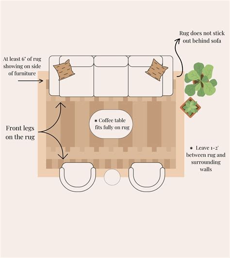 The Most Common Rug Sizes (With Super Helpful Visuals) - Home By Alley