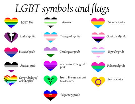 LGBT Official Pride Flag Collection, Lesbian, Gay, Bisexual and ...