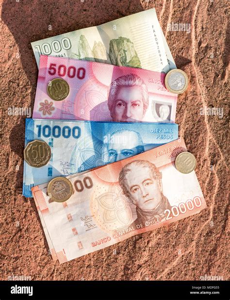 Chile Peso Denominations