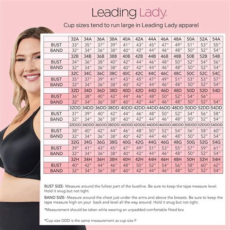 How To Measure Bra Size Bra Sizes Chart | atelier-yuwa.ciao.jp