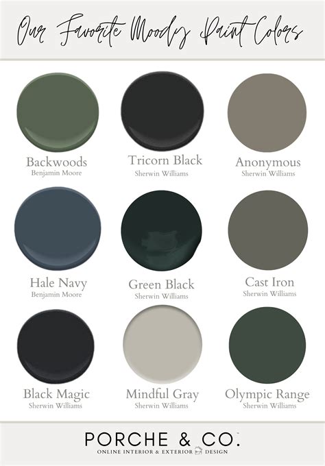 Sherwin Williams Porch Paint Color Chart at Hudson Becher blog