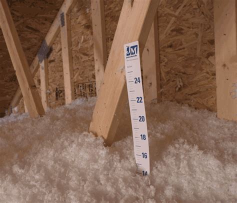 How Wide Is Insulation | Storables