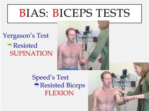 Speeds Test For Shoulder