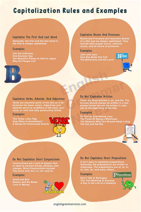 Are Job Titles Capitalized